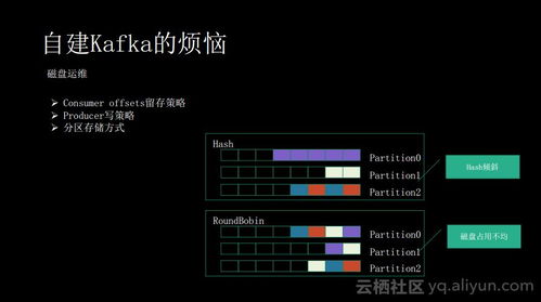 消息隊列服務Kafka揭秘 在信息系統(tǒng)集成中的痛點、優(yōu)勢與適用場景